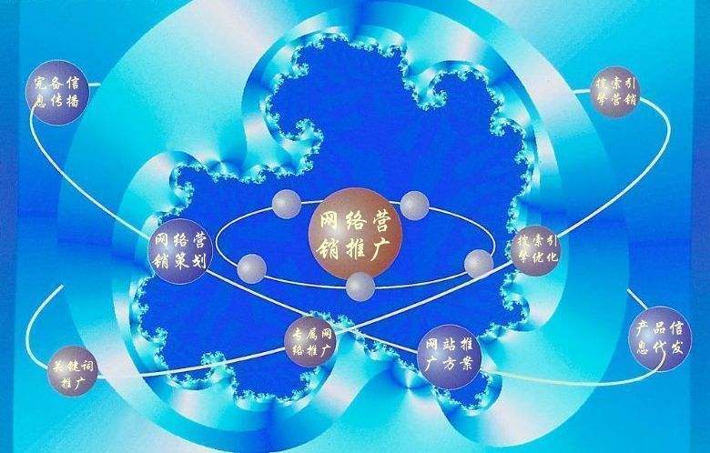 和庆镇新媒体运营企业需要掌握的网络推广技巧有哪些